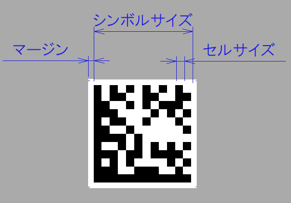 DataMatrixの大きさ、文字数
